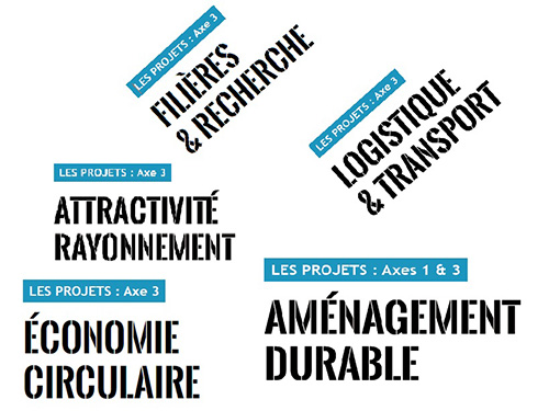 Projets CPIER depuis 2015 Projets CPIER depuis 2015