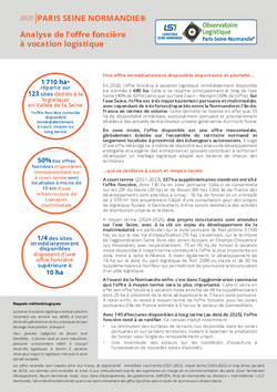 PARIS SEINE NORMANDIE®. Analyse de l’offre foncière à vocation logistique. Synthèse